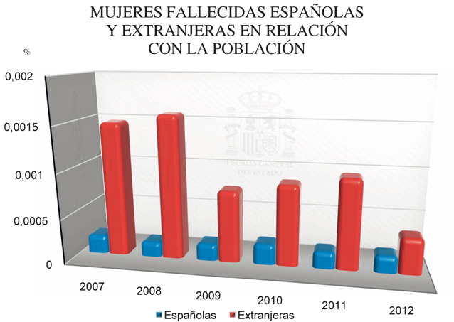 Graficos_Mem_Fisc_C3_108x80.pdf