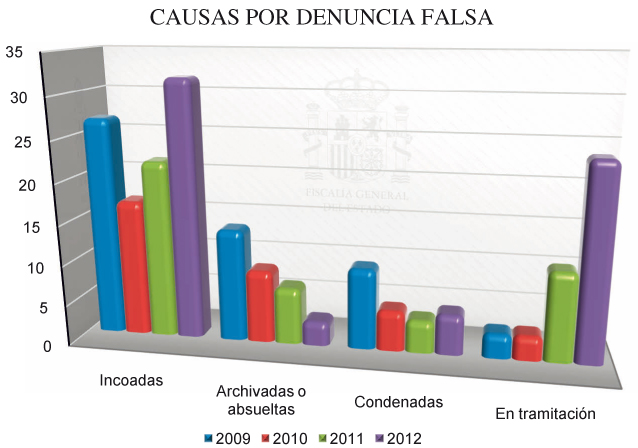 Graficos_Mem_Fisc_C3_108x80.pdf