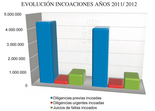 Graficos_Mem_Fisc_C4_108x80.pdf