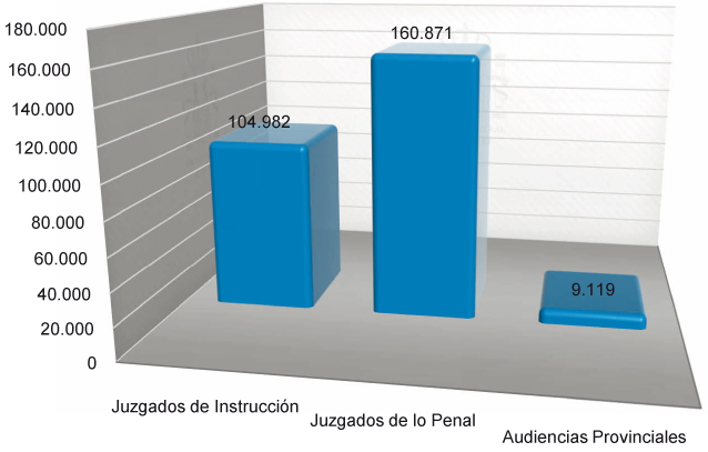Graficos_Mem_Fisc_C4_108x80.pdf