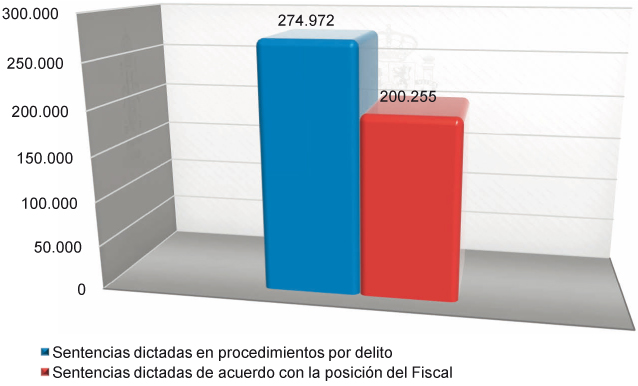 Graficos_Mem_Fisc_C4_108x80.pdf