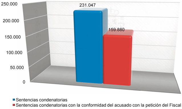 Graficos_Mem_Fisc_C4_108x80.pdf