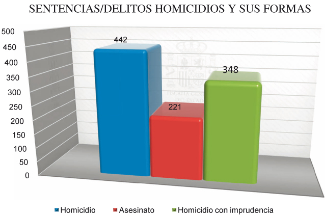 Graficos_Mem_Fisc_C4_108x80.pdf