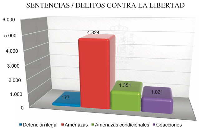 Graficos_Mem_Fisc_C4_108x80.pdf