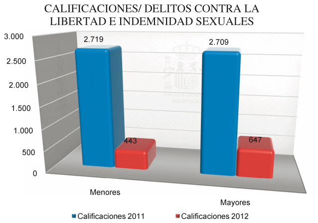 Graficos_Mem_Fisc_C4_108x80.pdf