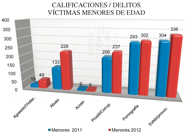 Graficos_Mem_Fisc_C4_108x80.pdf