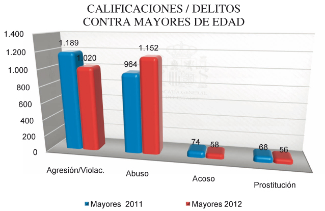 Graficos_Mem_Fisc_C4_108x80.pdf