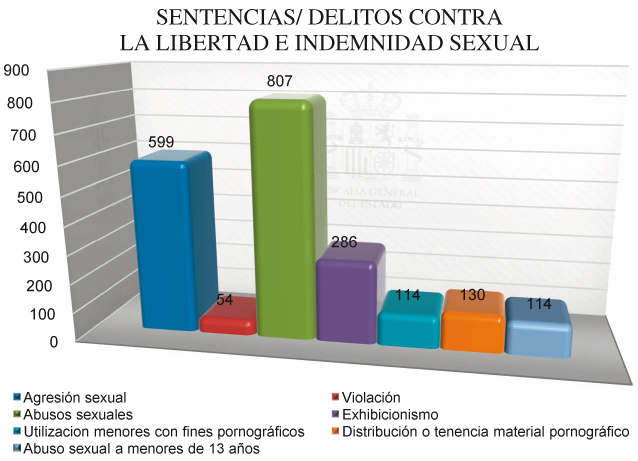 Graficos_Mem_Fisc_C4_108x80.pdf