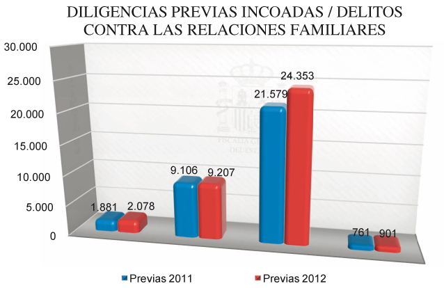 Graficos_Mem_Fisc_C4_108x80.pdf