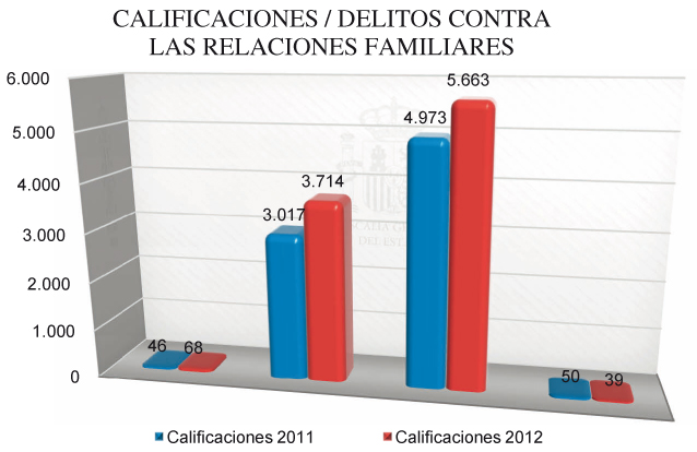 Graficos_Mem_Fisc_C4_108x80.pdf