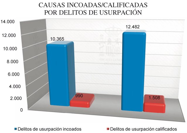 Graficos_Mem_Fisc_C4_108x80.pdf