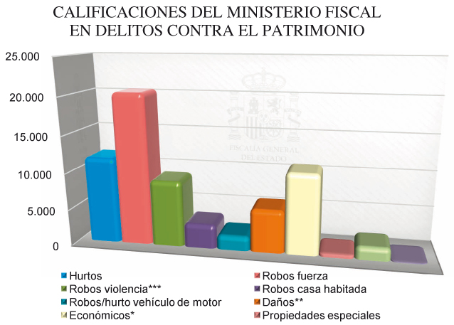 Graficos_Mem_Fisc_C4_108x80.pdf
