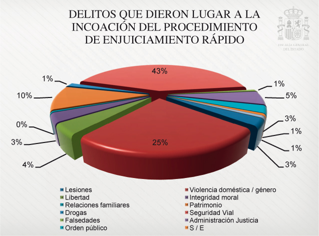 Graficos_Mem_Fisc_C4_108x80.pdf