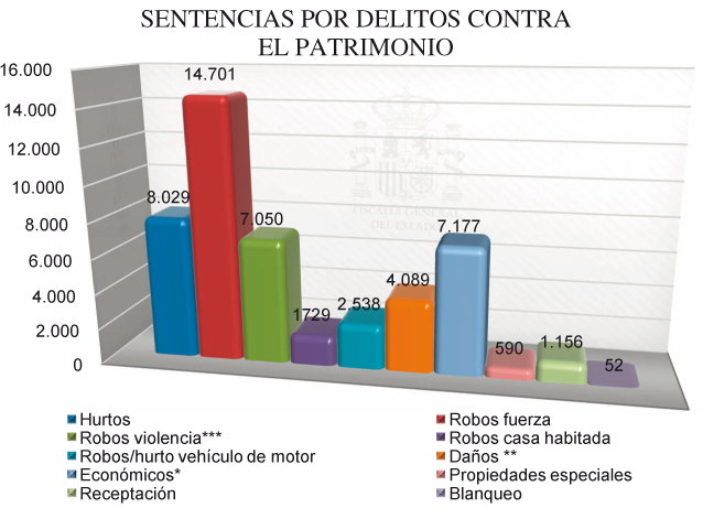 Graficos_Mem_Fisc_C4_108x80.pdf