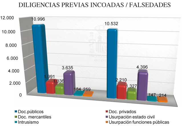 Graficos_Mem_Fisc_C4_108x80.pdf
