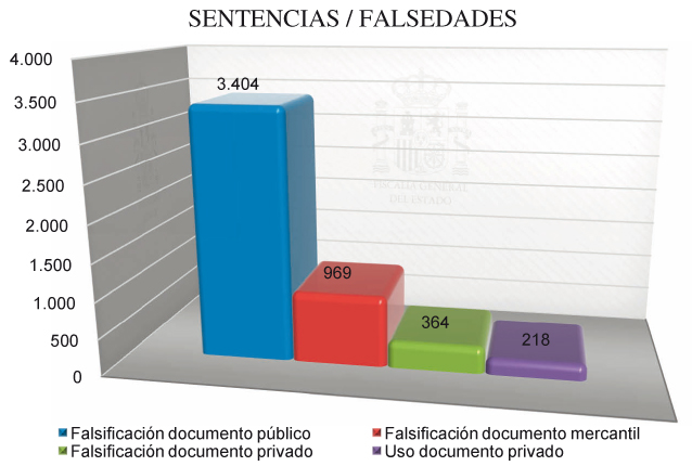 Graficos_Mem_Fisc_C4_108x80.pdf