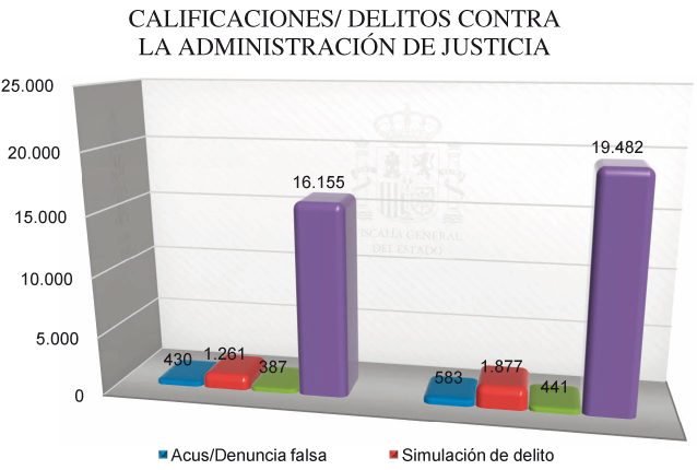 Graficos_Mem_Fisc_C4_108x80.pdf