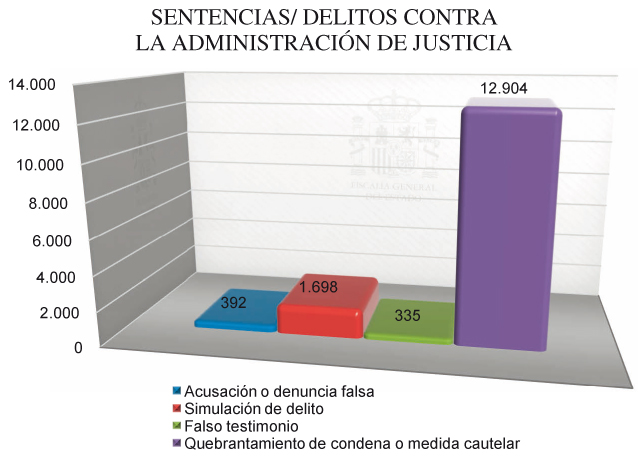 Graficos_Mem_Fisc_C4_108x80.pdf
