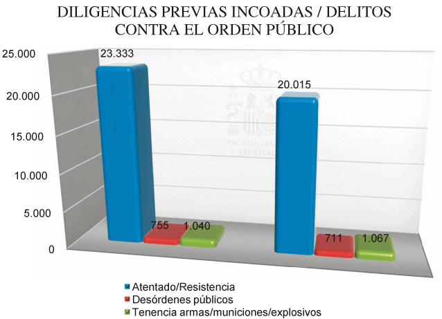 Graficos_Mem_Fisc_C4_108x80.pdf