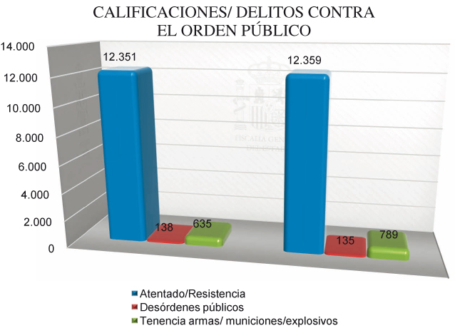 Graficos_Mem_Fisc_C4_108x80.pdf