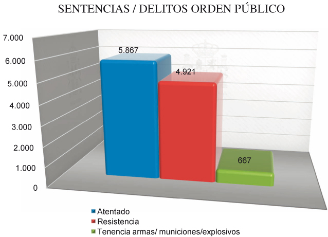 Graficos_Mem_Fisc_C4_108x80.pdf
