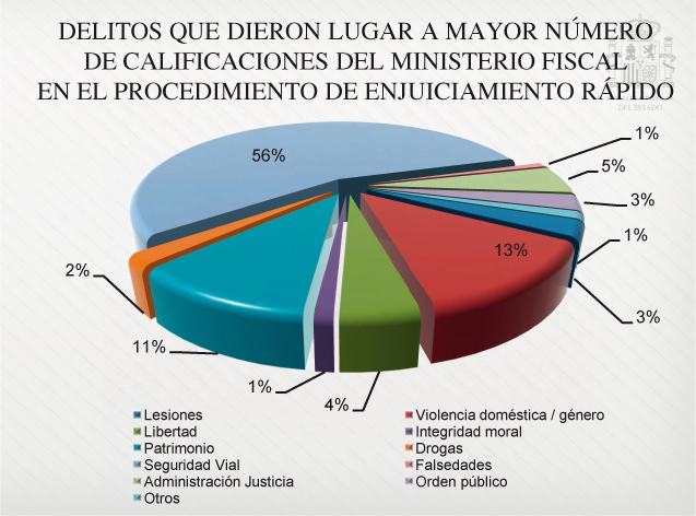 Graficos_Mem_Fisc_C4_108x80.pdf