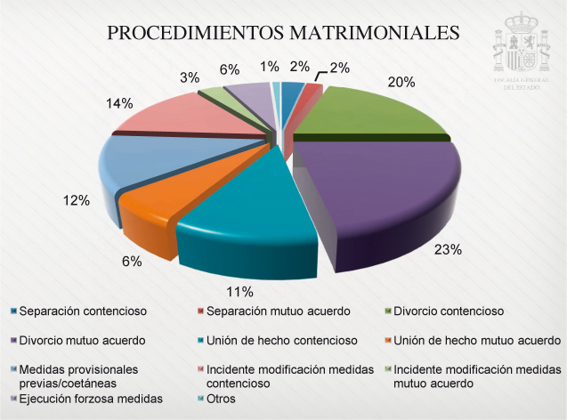 graficos_capitulo_4_apartado_2_108x80.pdf