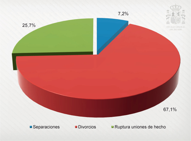 graficos_capitulo_4_apartado_2_108x80.pdf
