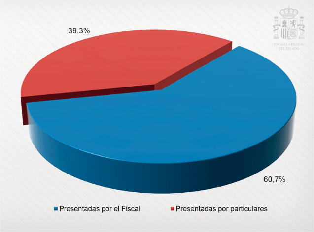 graficos_capitulo_4_apartado_2_108x80.pdf