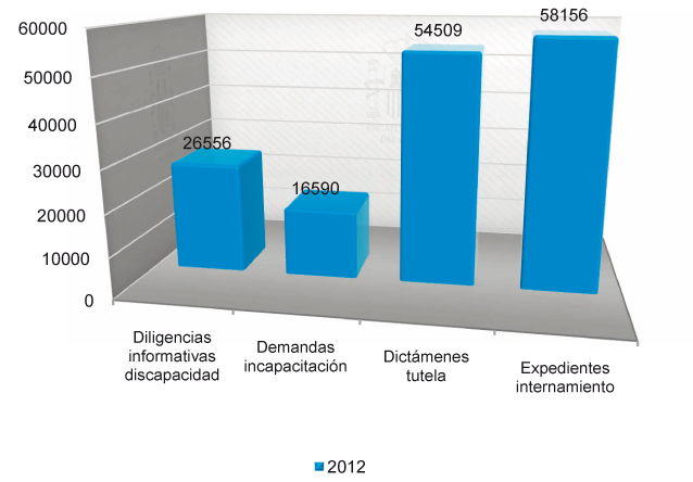 graficos_capitulo_4_apartado_2_108x80.pdf