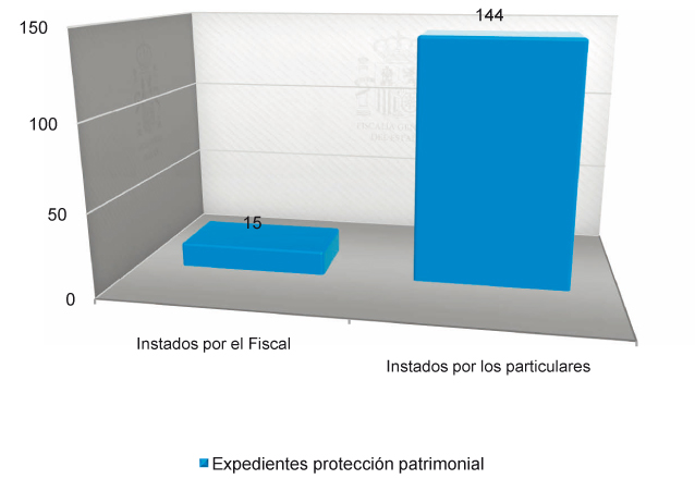 graficos_capitulo_4_apartado_2_108x80.pdf