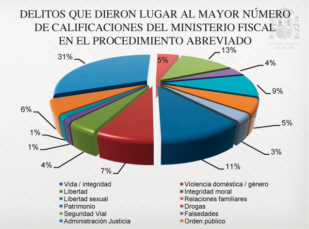 Graficos_Mem_Fisc_C4_108x80.pdf