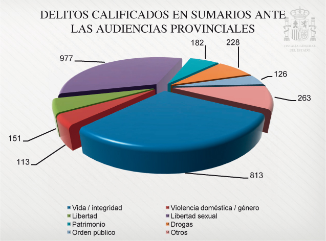 Graficos_Mem_Fisc_C4_108x80.pdf