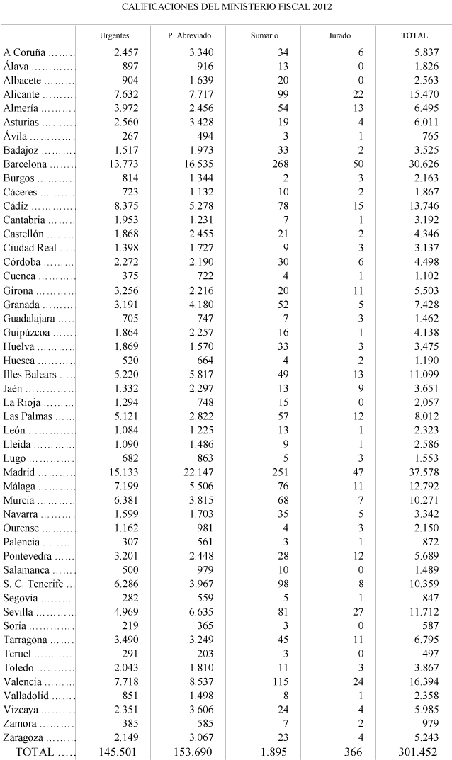 Tabla_01_Cap_04.pdf