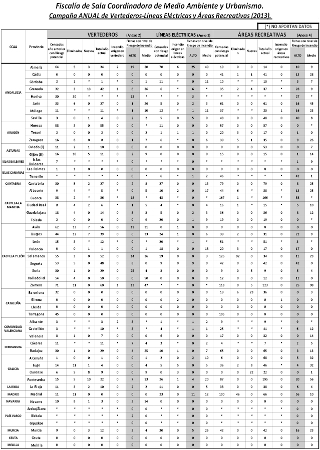 tabla_pag_397.pdf