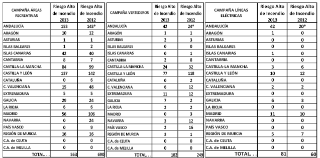 tabla_cap_3_ap_3-2-8.pdf