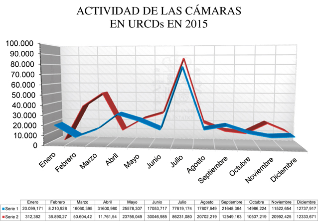 Cap02_Graf_008_tabla.pdf