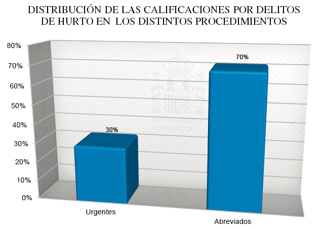 Cap04_Graf__61.pdf