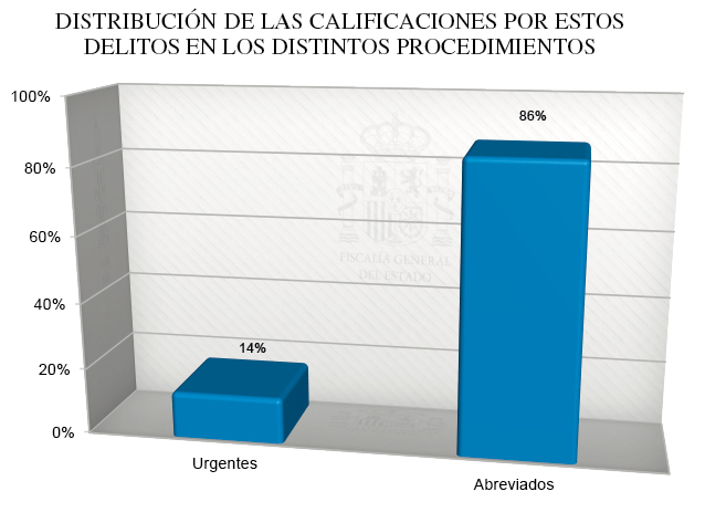 Cap04_Graf__64.pdf