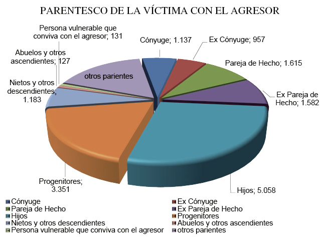 Cap04_Graf_48.pdf