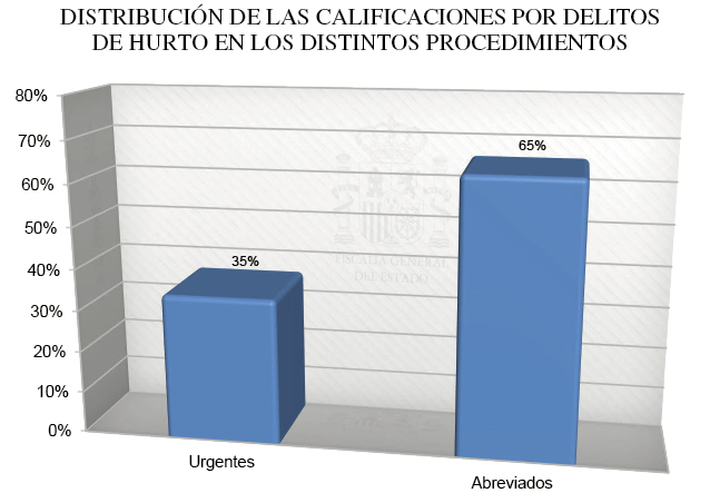 Cap04_Graf_66.pdf