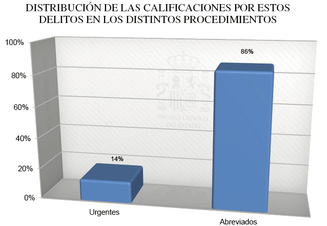 Cap04_Graf_69.pdf