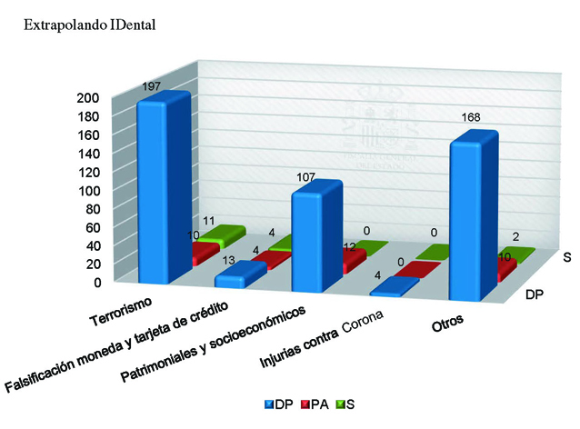 Cap02_Graf_Alcance2-13