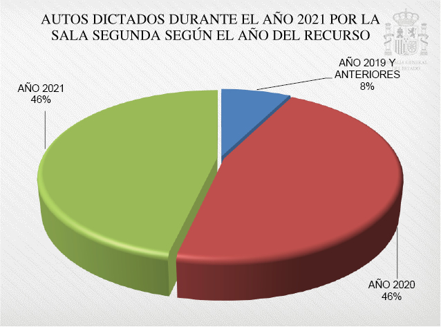 Cap02_Graf_10.jpeg
