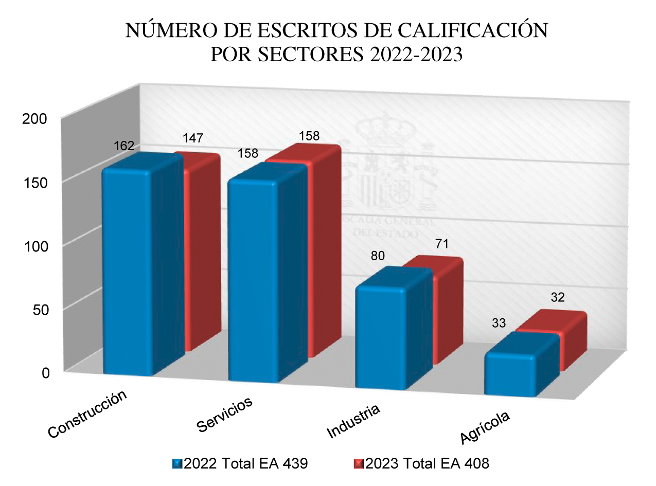 2024-2028_Cap03_Graf_02.jpg
