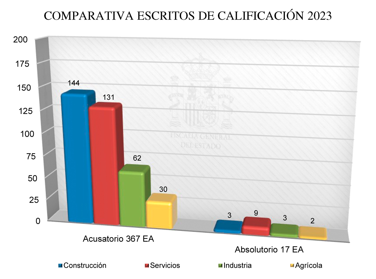 2024-2028_Cap03_Graf_03.jpg