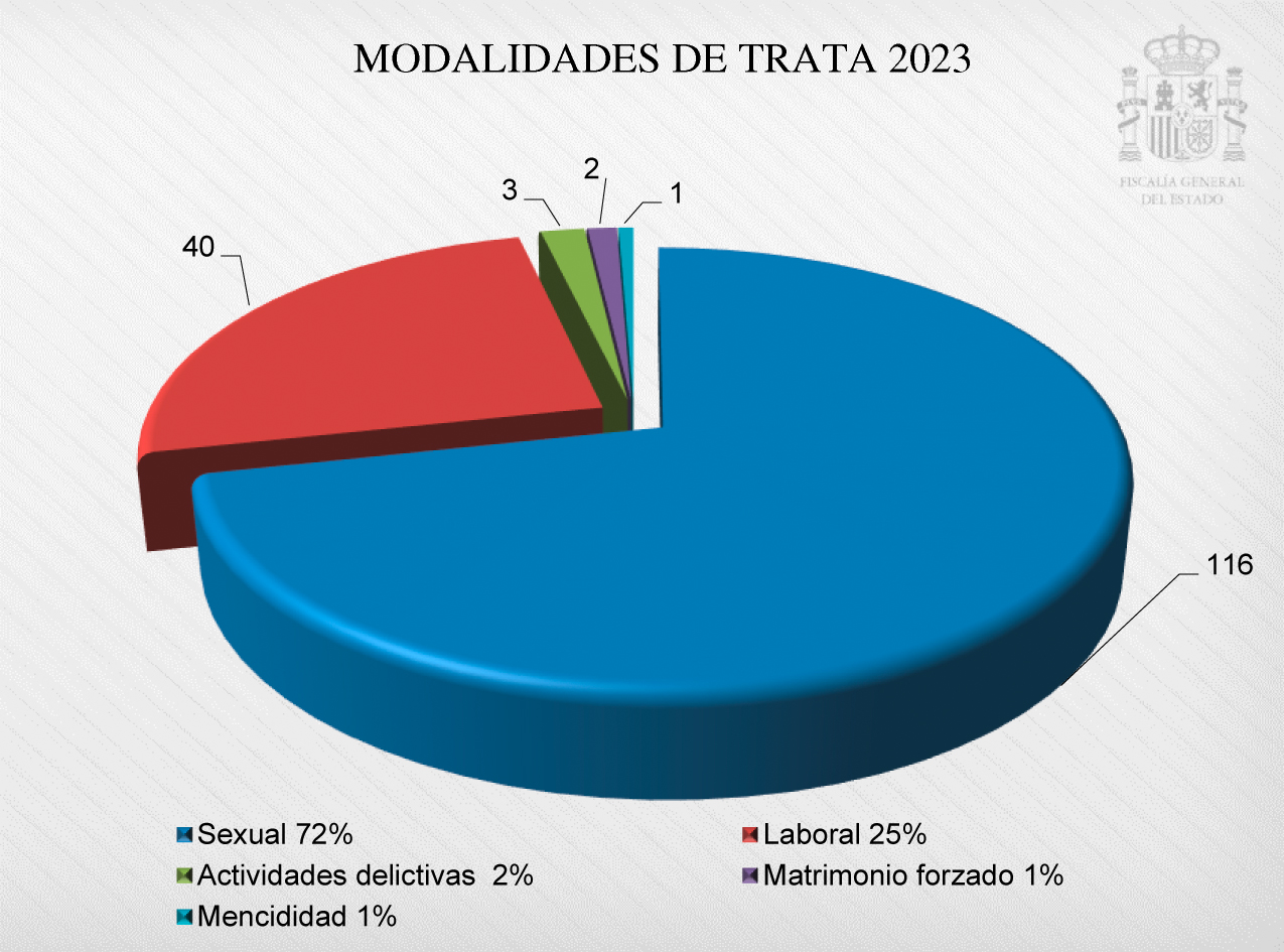 2024-2028_Cap03_Graf_12.jpg