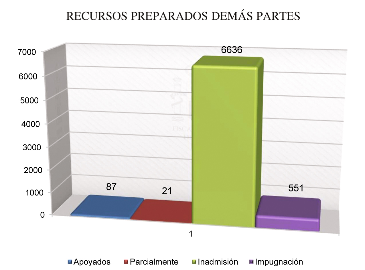 2024-2028_Cap02_Graf_08.jpg