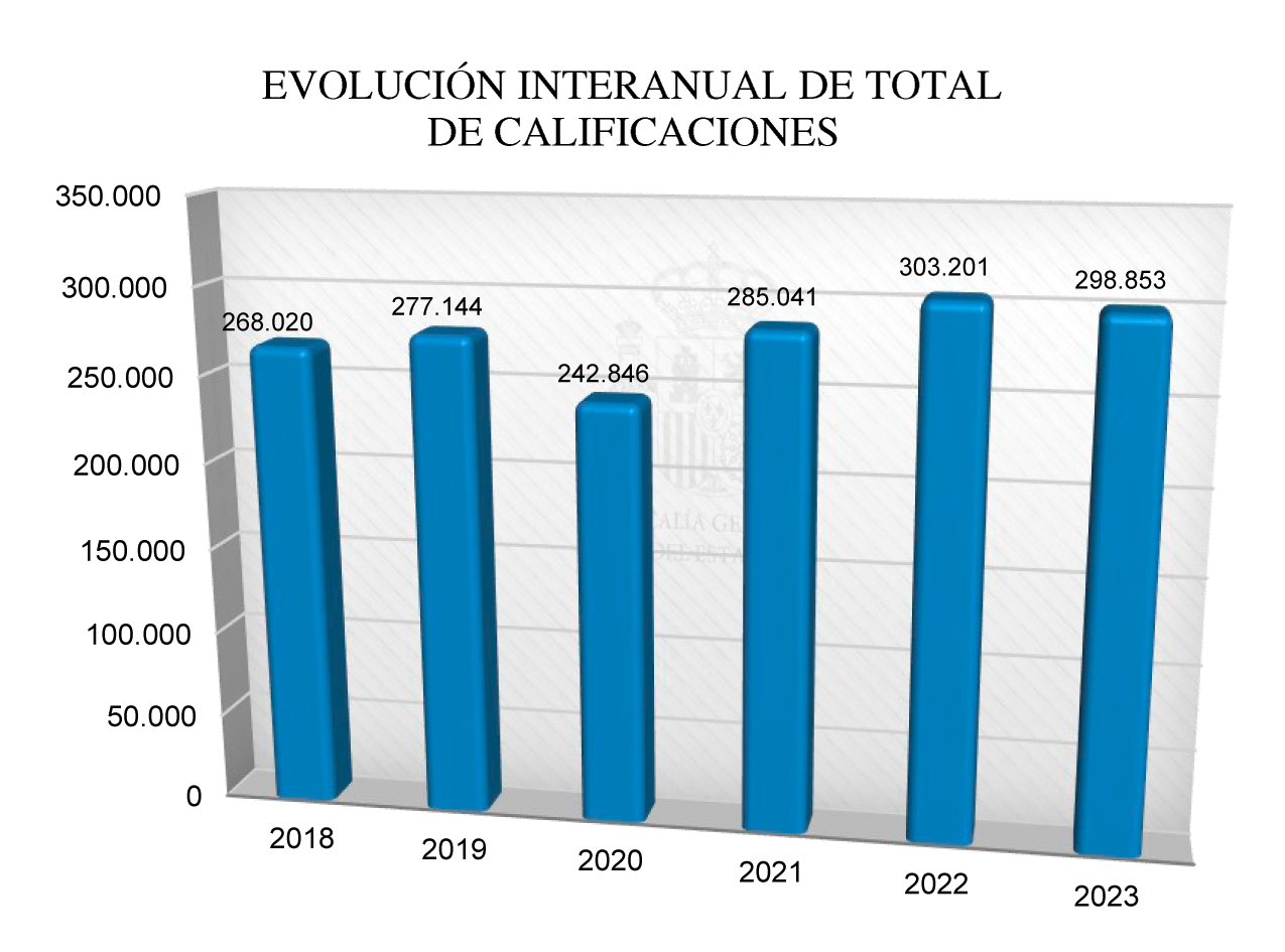 2024-2028_Cap04_Graf__20.jpg