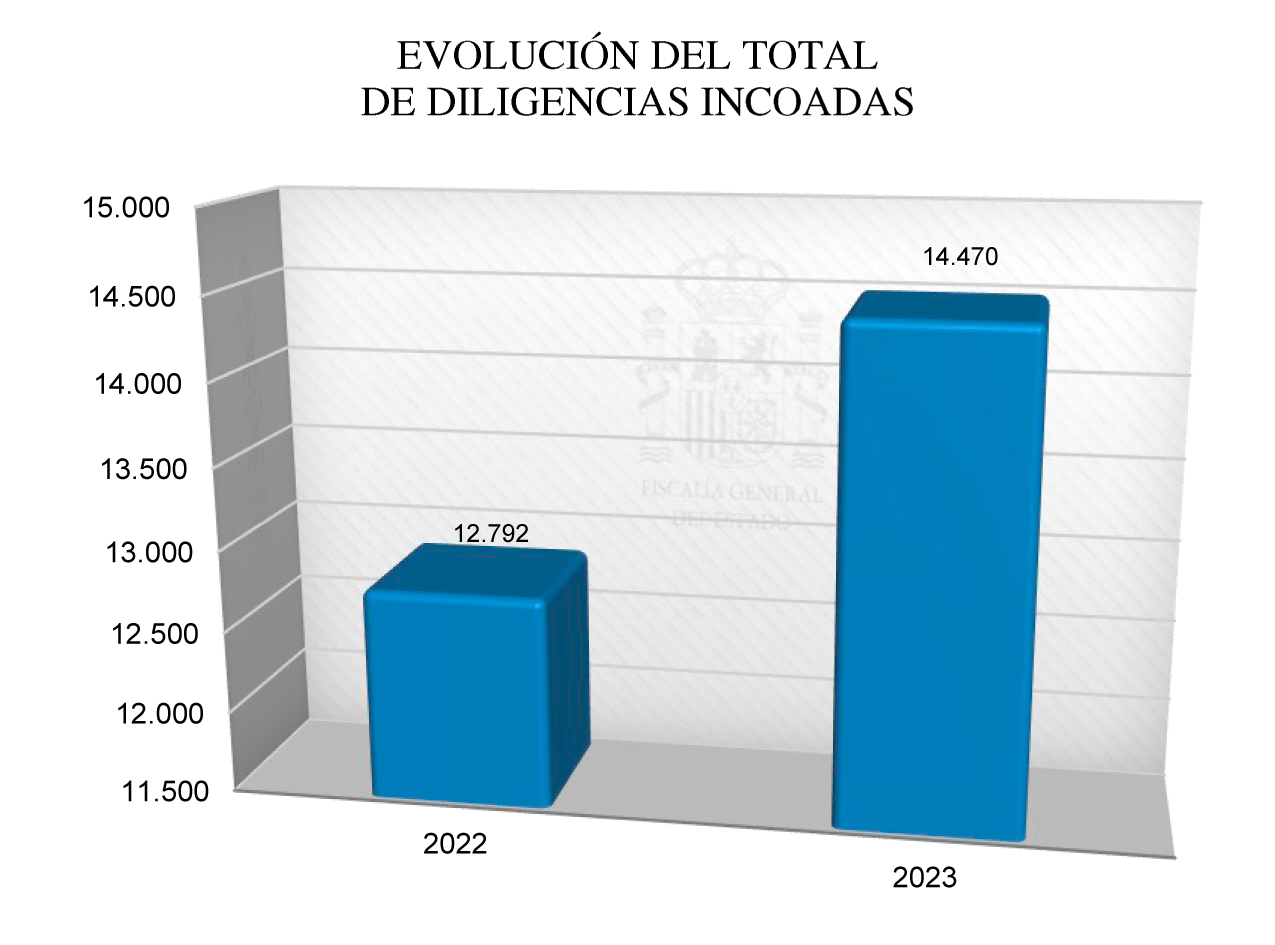 2024-2028_Cap04_Graf__28.jpg